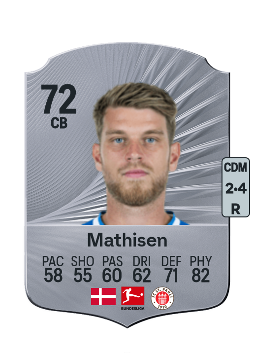 Marcus Mathisen
