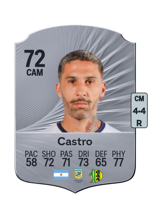 Lucas Castro