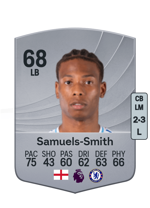 Ishé Samuels-Smith
