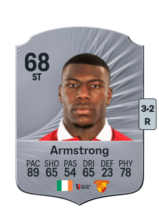 Sinclair Armstrong