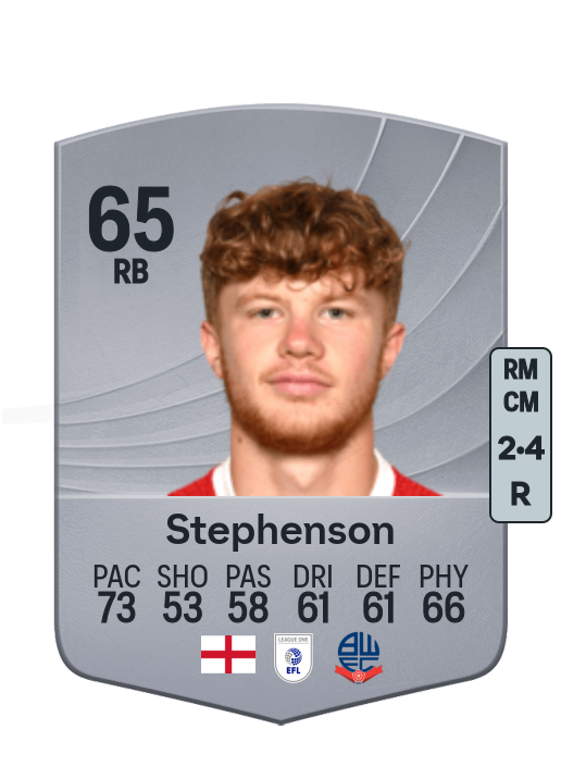 Luca Stephenson