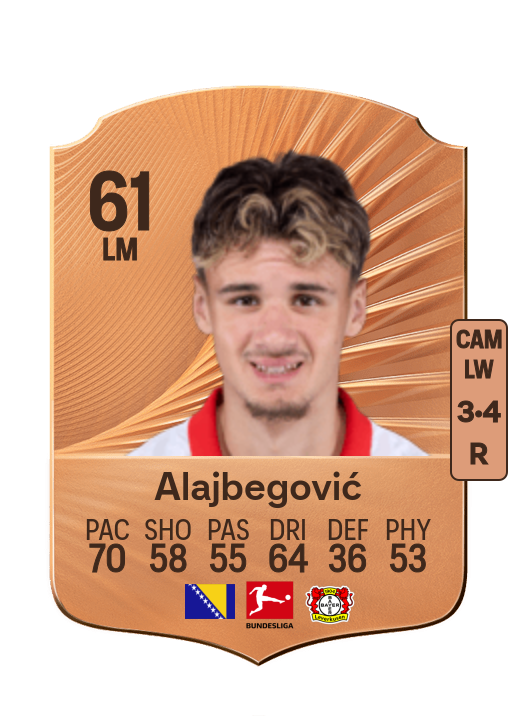 Kerim Alajbegović