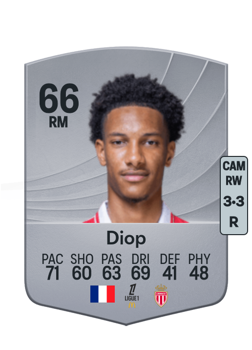 Edan Diop