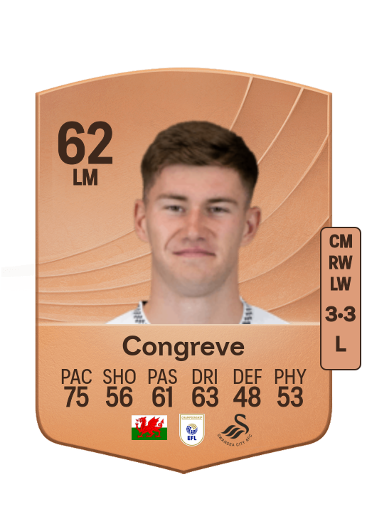 Cameron Congreve