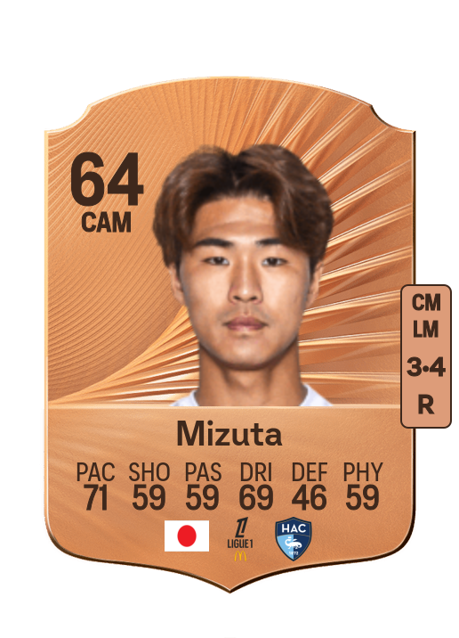 Kaito Mizuta