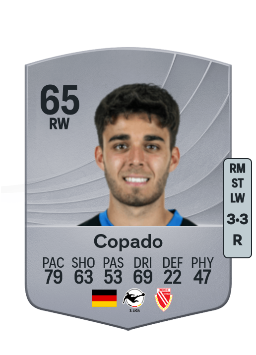 Lucas Copado
