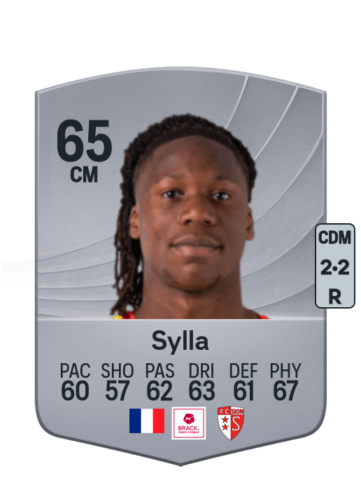Fodé Sylla
