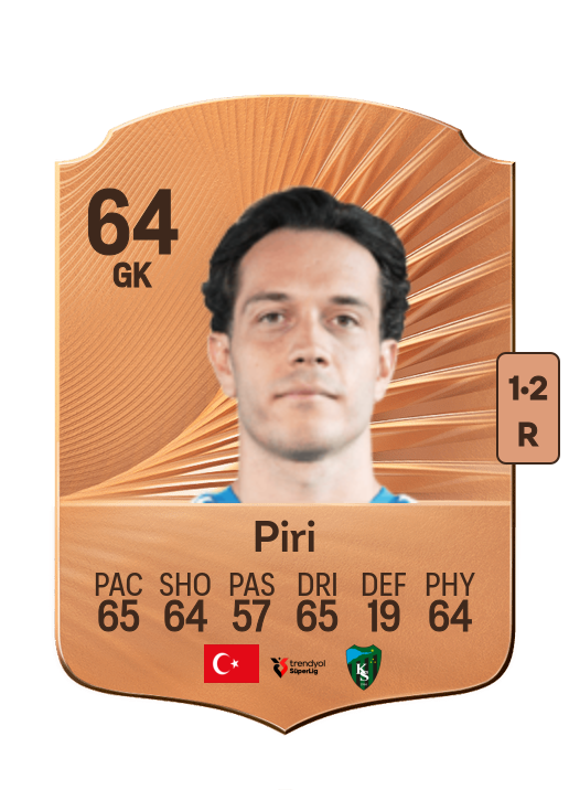 Onurcan Piri