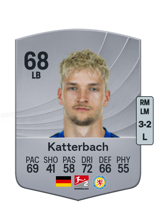 Noah Katterbach