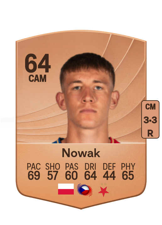 Wiktor Nowak