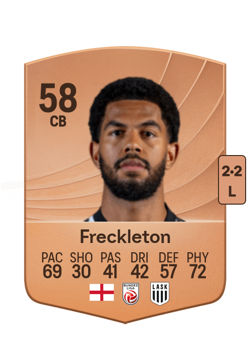 Miguel Freckleton