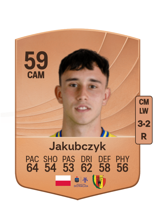 Kamil Jakubczyk