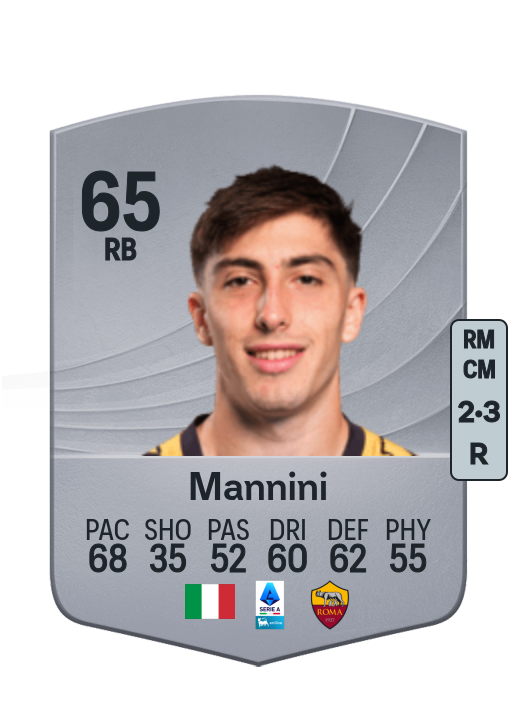 Mattia Mannini