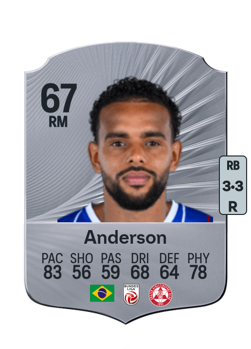 Anderson dos Santos Gomes