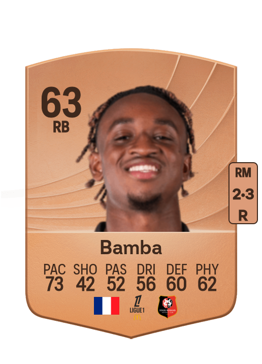 Rayan Bamba