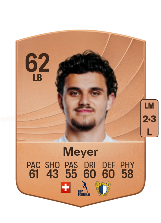 Leny Meyer