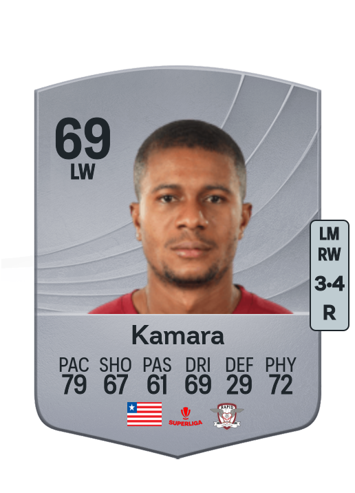Mohammed Kamara