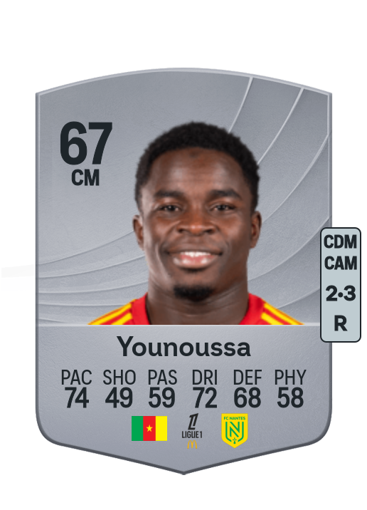 Wilitty Younoussa