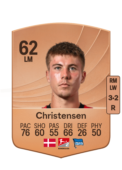 Gustav Christensen