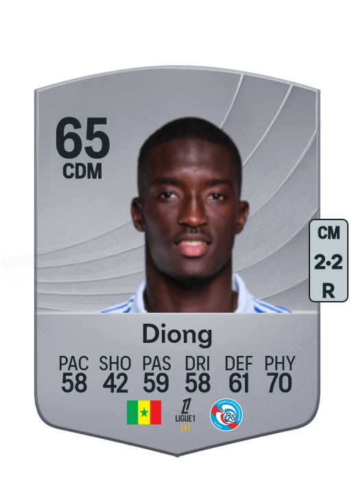 Pape Diong