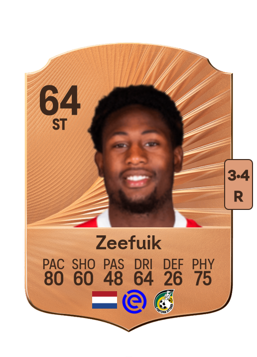 Lequincio Zeefuik