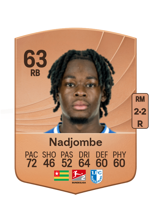 Pierre Nadjombe