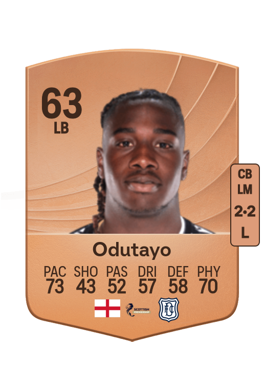 Idris Odutayo