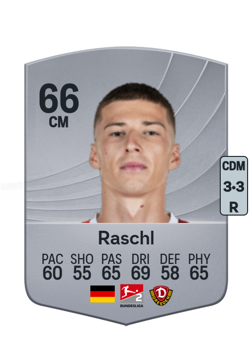 Tobias Raschl