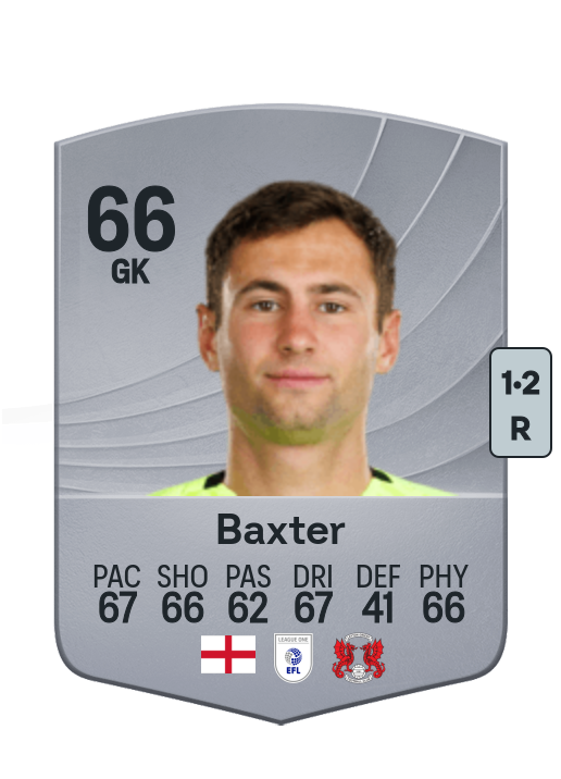 Nathan Baxter