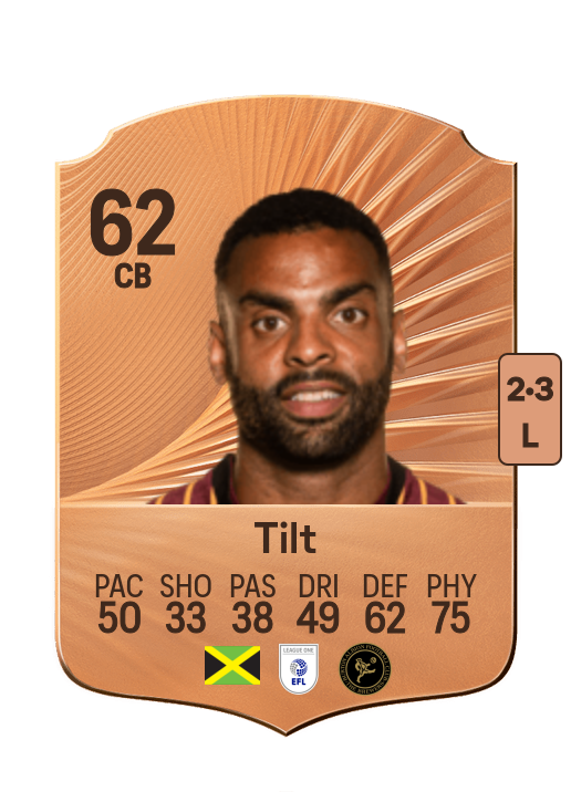 Curtis Tilt