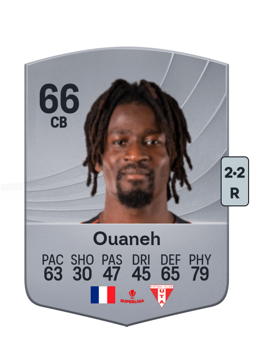 Peter Ouaneh
