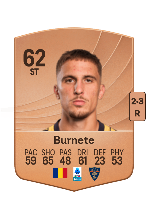 Rareş Cătălin Burnete