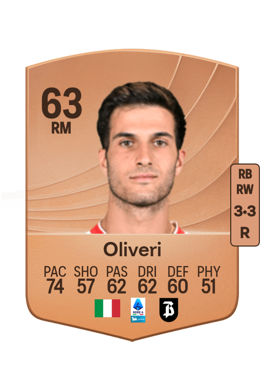 Andrea Oliveri
