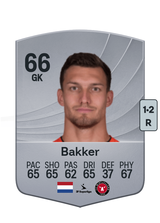 Nordin Bakker