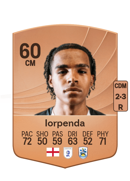 Tom Iorpenda
