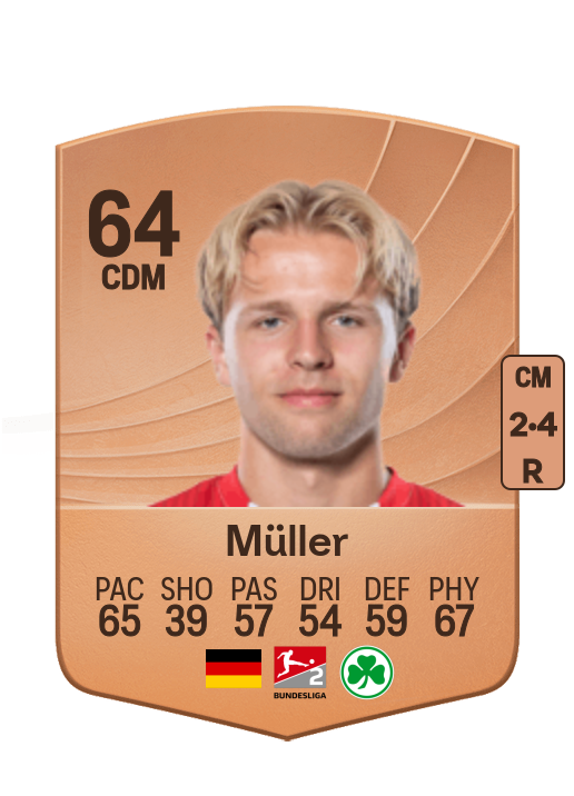 Philipp Müller