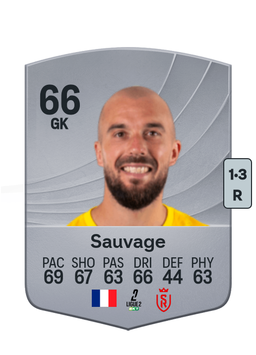 Alexis Sauvage