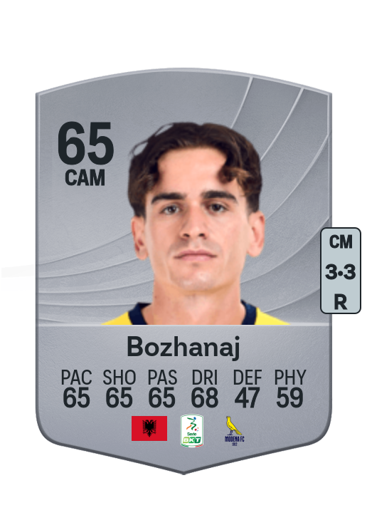 Kleis Bozhanaj