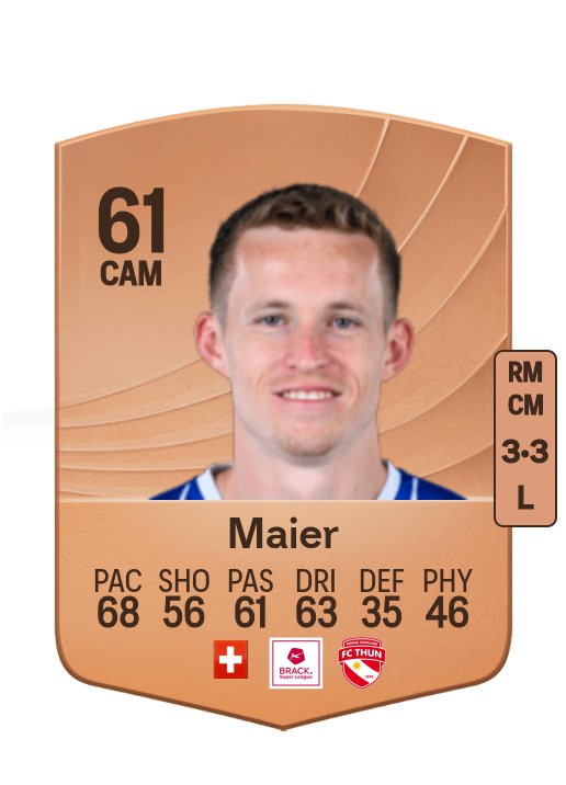 Nico Maier