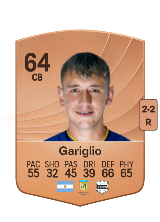 Ignacio Gariglio