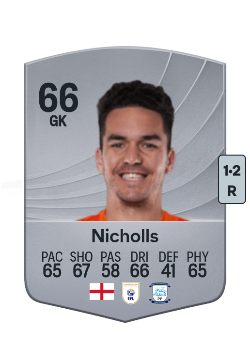 Lee Nicholls