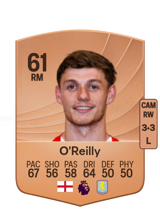 Tommi O'Reilly