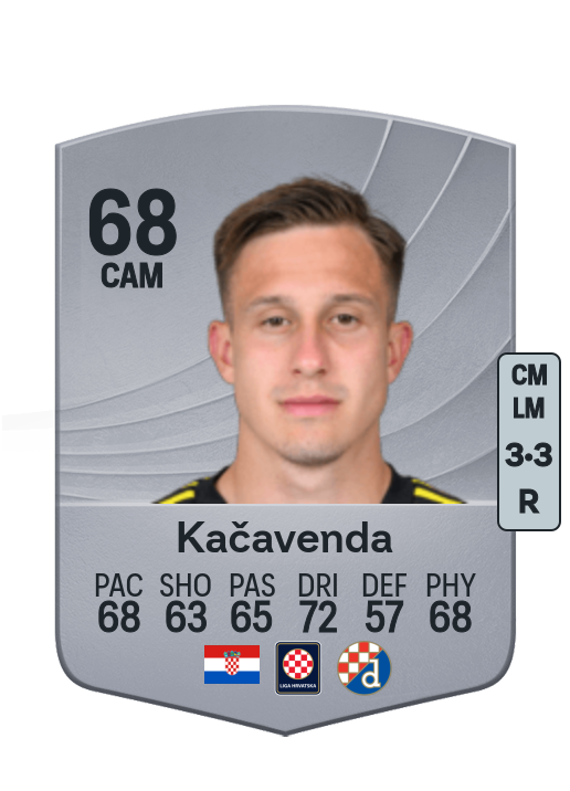 Lukas Kačavenda