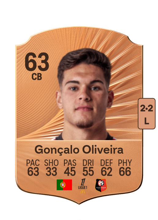 Gonçalo Calisto Oliveira
