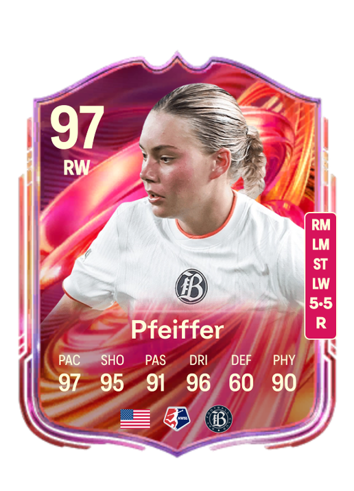 Alex Pfeiffer