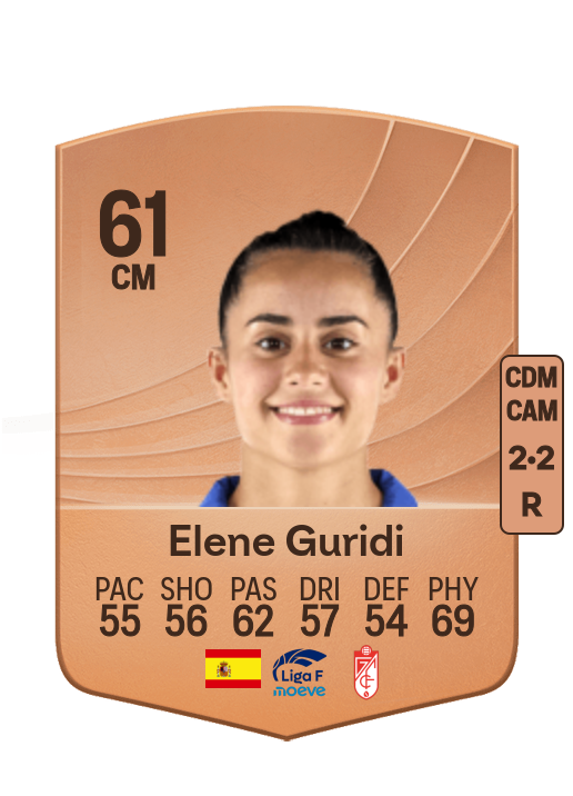 Elene Guridi Mesonero