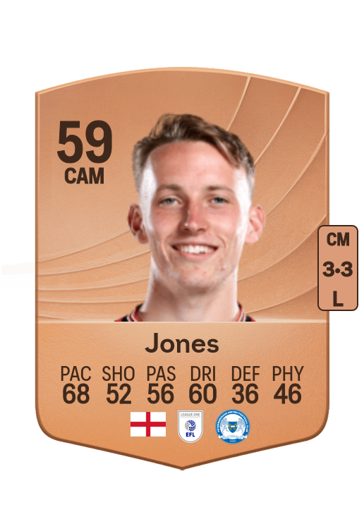 Harrison Jones