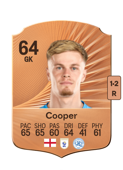 Murphy Cooper