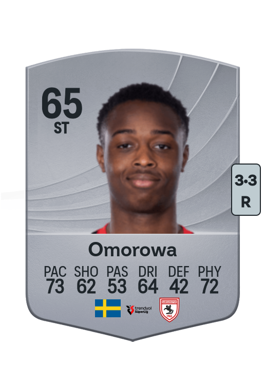Richie Omorowa
