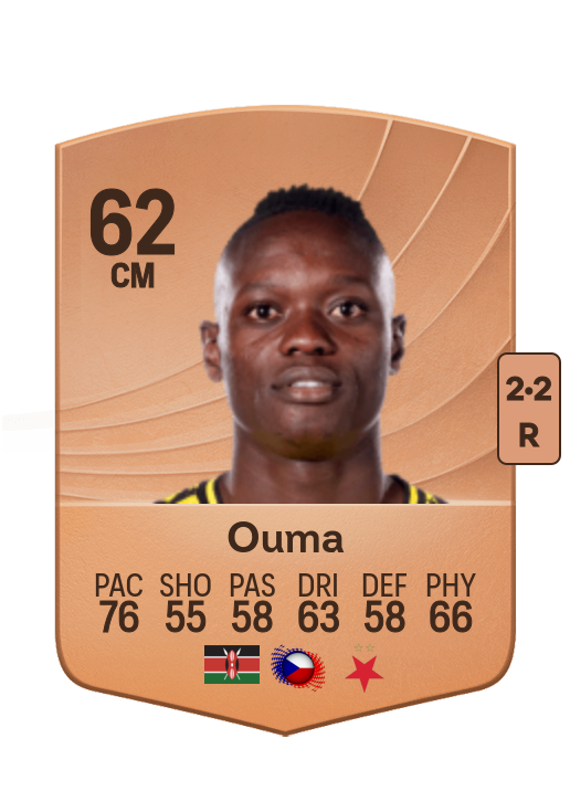 Timothy Noor Ouma